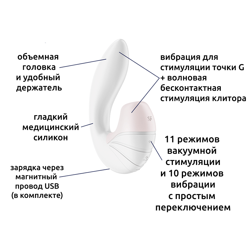Вибратор Satisfyer Supernova, с вакуум-волновым стимулятором, белый
