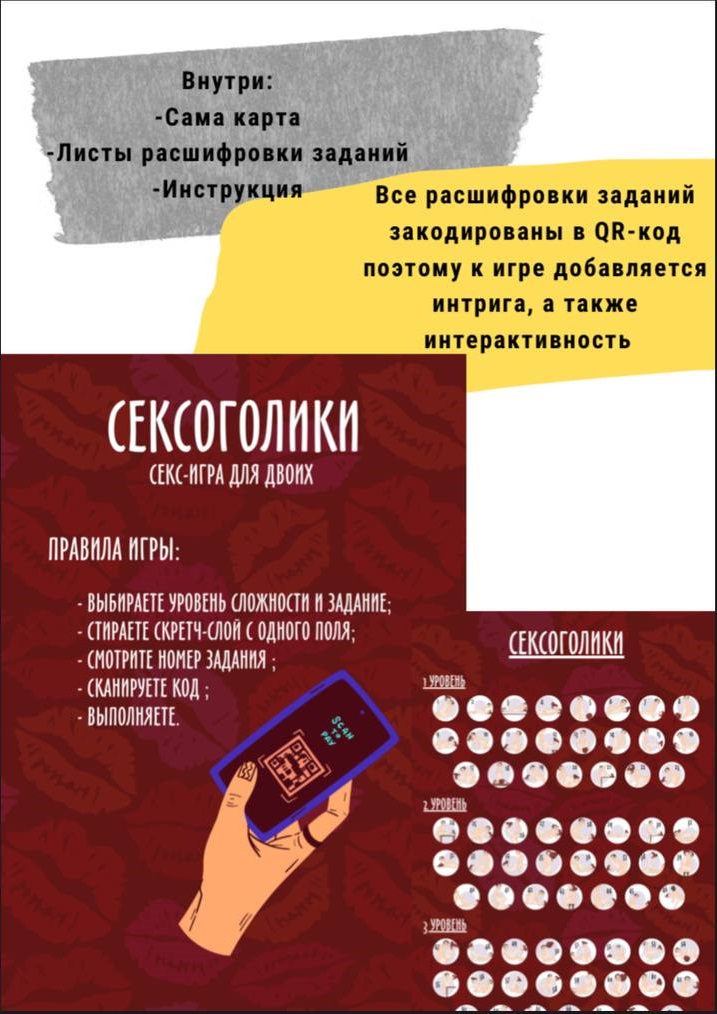 Скретч-карта Сексоголики
